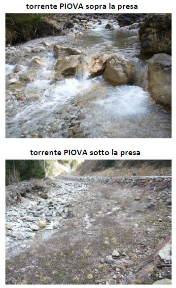 Torrente Piova